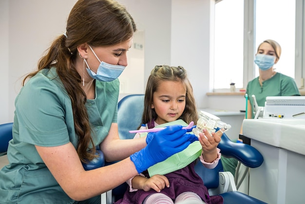 Una joven dentista especialista se cepilla los dientes y la boca a un pequeño cliente para prevenir la caries El concepto de cepillarse los dientes en los niños