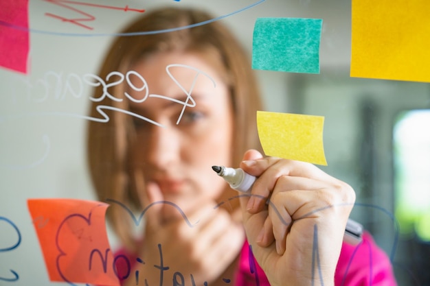 Joven y hermosa líder de negocios escribiendo una idea de marketing a bordo de la Inmaculada