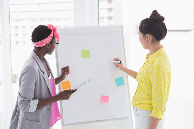 Jovens mulheres criativas de brainstorming juntos