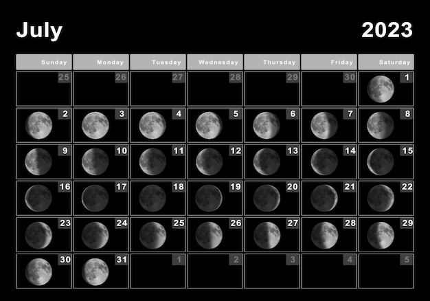 Julio 2023 Calendario lunar, Ciclos lunares, Fases lunares