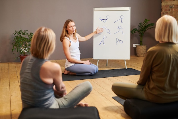 Junger Fitnesstrainer, der eine Reihe von Übungen auf dem Whiteboard vorstellt