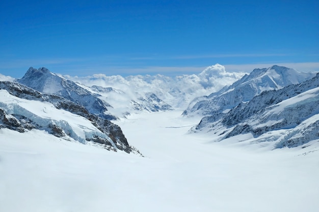 Jungfrau Interlaken - Top of Europe, Schweiz