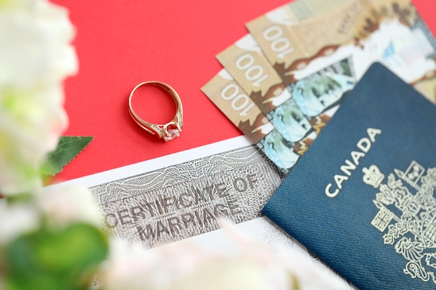 Kanadische Heiratsurkunde und Hochzeitsring mit kanadischen Dollar und Reisepass