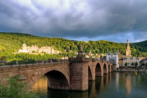 Karl-Theodor-Brücke über den Fluss Neckar gegen bewölkten Himmel