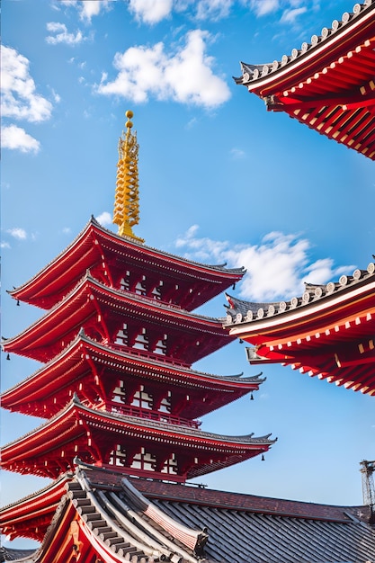 Kiyomizu dera Tempel in Kyoto in Japan