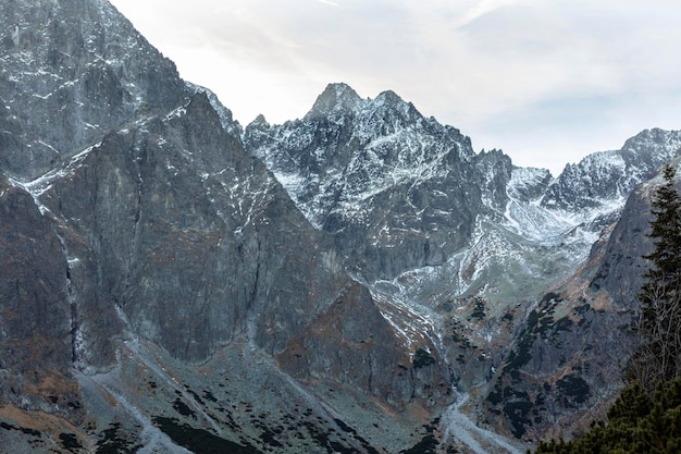 Kleiner Kezmarok-Gipfel Maly Kiezmarski Szczyt eine beeindruckende Nordwand, die auch „slowakischer Eiger“ genannt wird Hohe Tatra