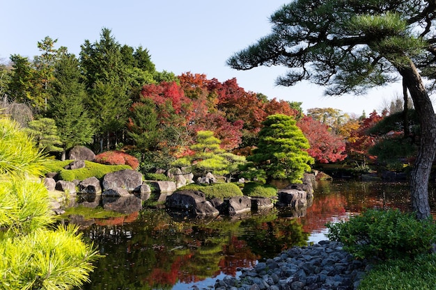 Kokoen-Garten in Himeji