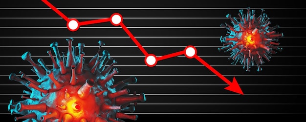 Foto konzept der weltwirtschaft und des corona-virus. die auswirkungen des coronavirus auf die börse.