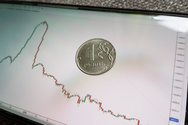 Konzepthandel auf einem Online-Wechselkursdiagramm des Wachstums und Falls des russischen Rubels auf dem Bildschirm und einer Münze von einem Rubel