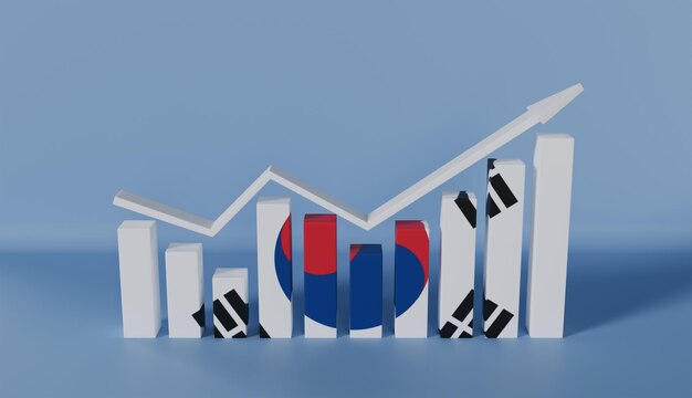 Koreanische Flagge-Bar-Diagramm Steigende Werte auf Pastellfarbenem Hintergrund