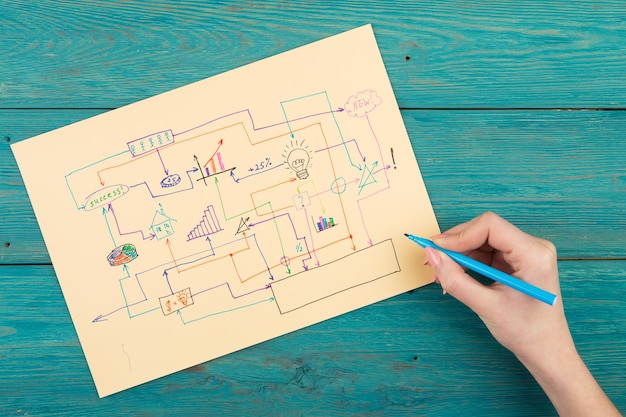 Kreatives Diagramm mit farbigen Stiften gezeichnet