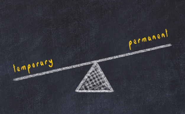 Kreidebrettskizze der Skalen. Gleichgewicht zwischen vorübergehend und dauerhaft