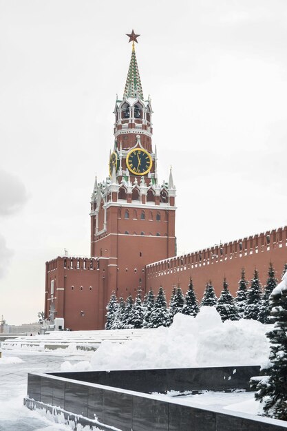 El Kremlin de Moscú