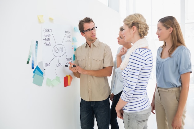 Foto künstler im gespräch vor whiteboard