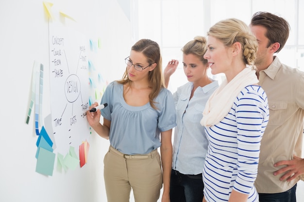 Foto künstler im gespräch vor whiteboard