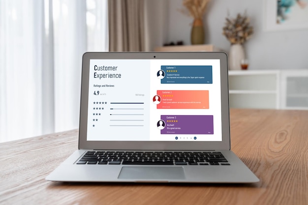 Kundenerfahrung und Bewertungsanalyse durch modische Computersoftware