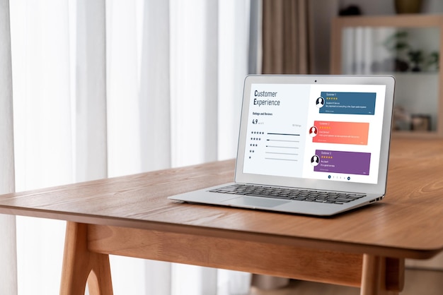Kundenerfahrung und Bewertungsanalyse durch modische Computersoftware