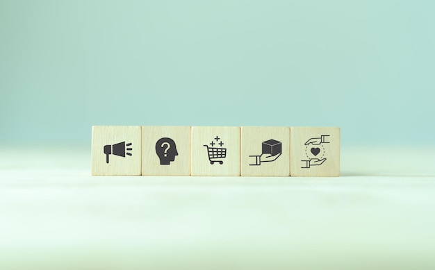 Kundenreise-Konzept Kundenverhaltensanalyse Marketingstrategie Social-Media-Marketing Content-Marketing Kauf Storytelling SEO-Bewusstsein Werbung Online-Marketing Verkaufs-Funnel
