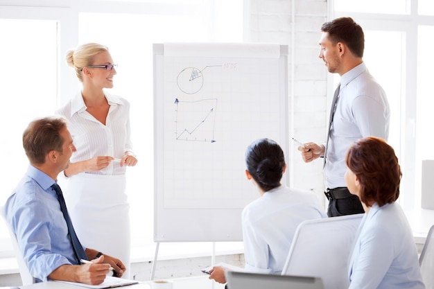 lächelndes Geschäftsteam, das mit Flipchart im Büro arbeitet