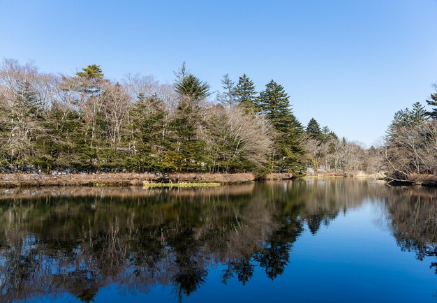 Lago Karuizawa