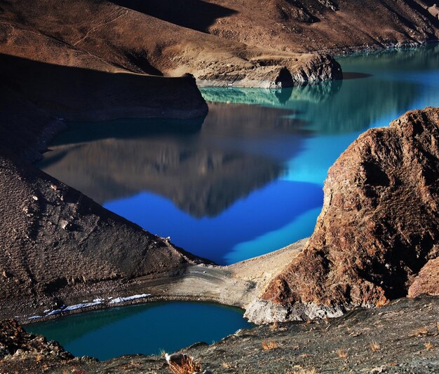 Lago en el Tíbet