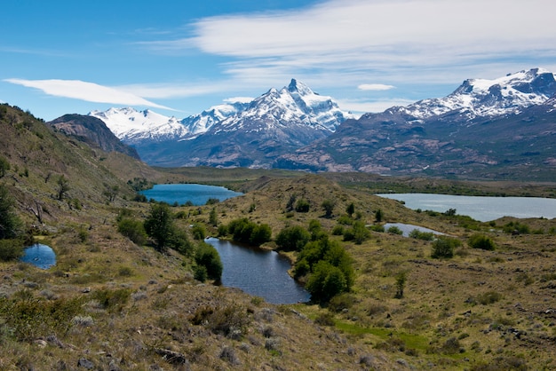 Lagos e Andes de Estancia Cristina