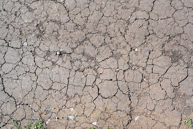 Lama seca textura do solo rachado Fundo da estação seca Terra seca e rachada seca devido à falta de chuva Efeitos das mudanças climáticas, como desertificação e secas