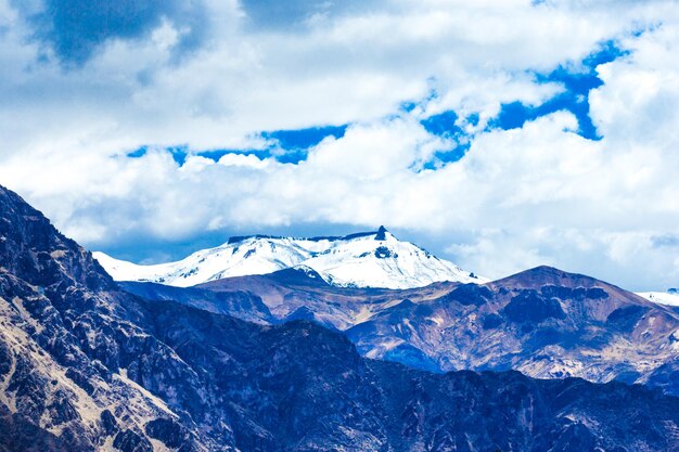 Landschaft von Peru