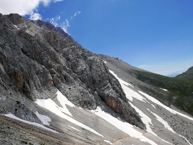 Landschaftliche Aussicht auf schneebedeckte Berge gegen den Himmel