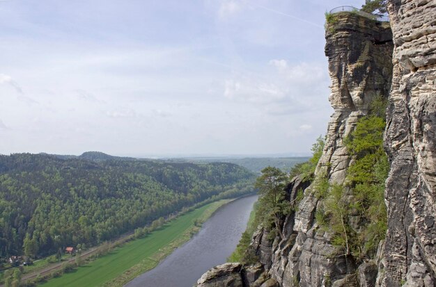 Landschaftsansicht vor dem Himmel