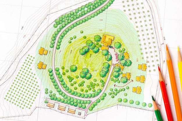 Landschaftsgestaltungsplan