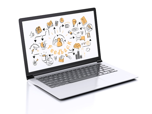 Laptop 3d mit Rückgesprächsskizze