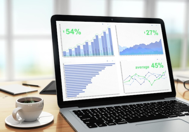 Laptop-Bildschirm mit Finanzstatistiken auf einem Holztisch mit einer Tasse Kaffee