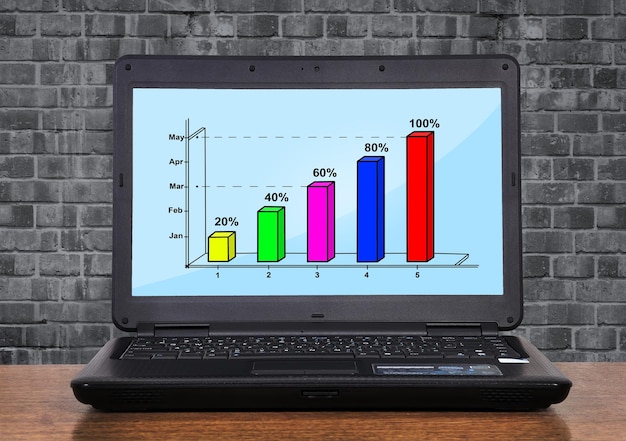 Laptop con ganancia de gráfico