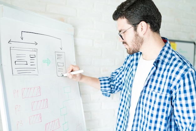 Lateinische männliche professionelle Zeichnung Businessplan auf Whiteboard im Büro