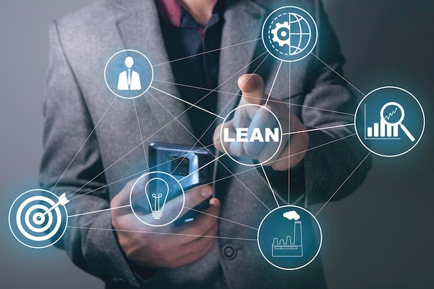 LEAN e ícones na tela virtual