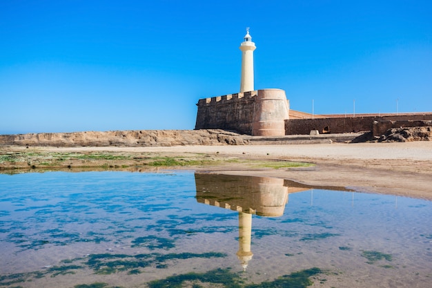 Leuchtturm in Rabat