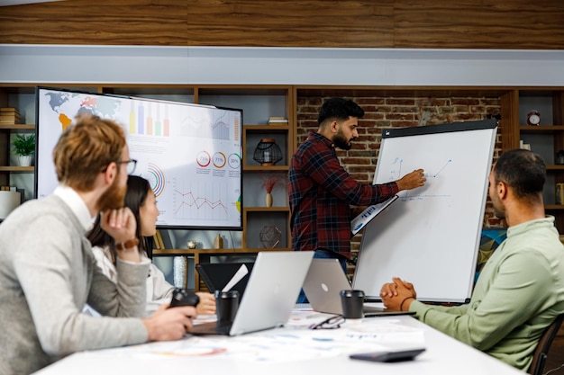 El líder del equipo indio motivado explica la estrategia de desarrollo de la empresa a jóvenes colegas multinacionales sonrientes Los empresarios multirraciales felices disfrutan trabajando juntos en la oficina Trabajo de puesta en marcha