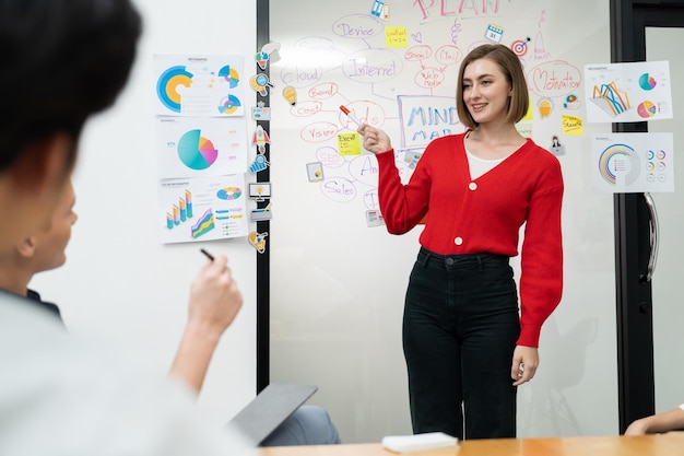 Líder feminina profissional atraente apresenta plano de marketing criativo usando brainstorming, gráfico estatístico de mapeamento mental e nota adesiva colorida na moderna sala de reuniões de negócios Immaculate