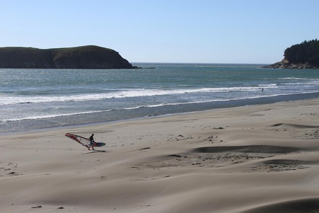 Litoral do Oregon