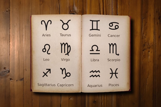 Livro de astrologia cheio de signos do zodíaco em uma mesa
