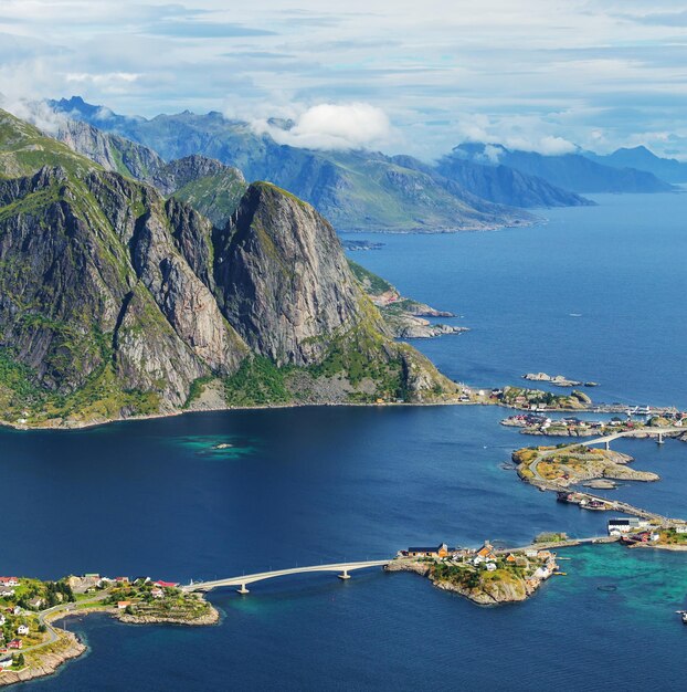 lofoten