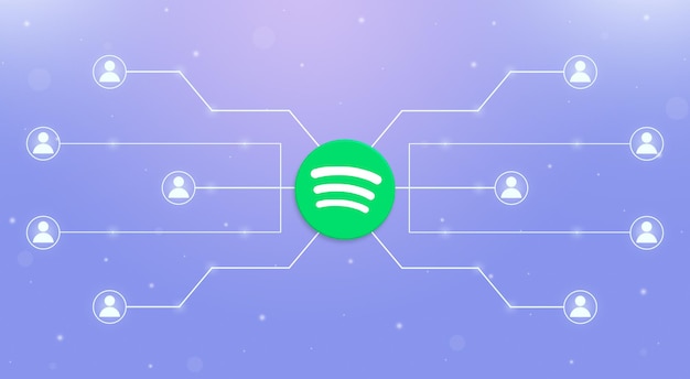 Logotipo da rede social spotify com um sistema unido de usuários em torno de 3d