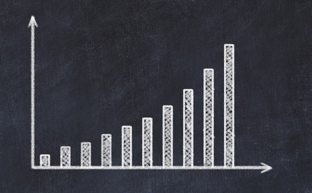 Foto lousa de desenho de gráfico crescente