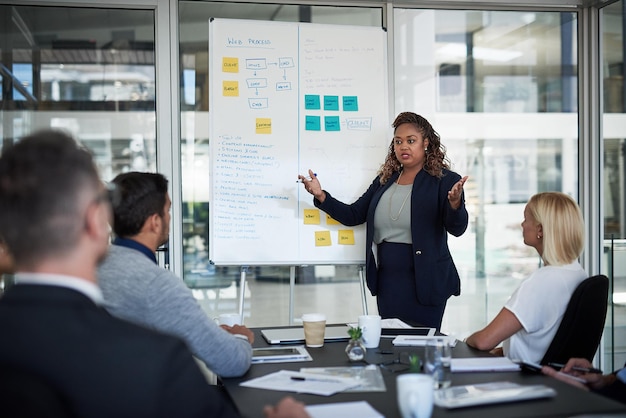 El lugar de negocios para ser fotografiado de empresarios que tienen una reunión en la oficina.