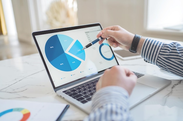 Lugar de trabajo en los gráficos en línea de las finanzas y el presupuesto de la oficina en el informe de la empresa de la pantalla del portátil