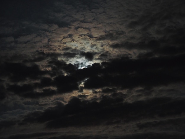 Luna llena detrás de las nubes