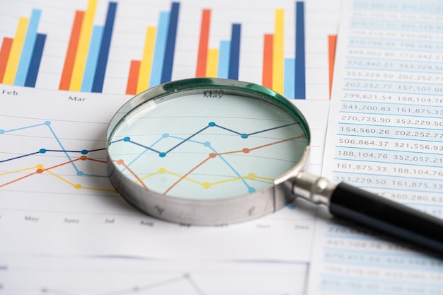 Lupa em papel milimetrado Desenvolvimento financeiro Estatísticas de contas bancárias Investimento Economia de dados de pesquisa analítica Conceito de negócio