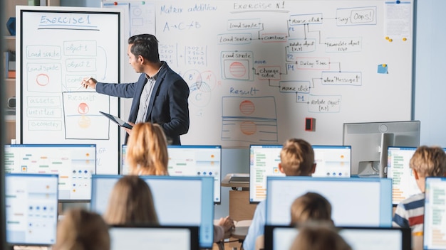 El maestro de la clase de escuela primaria utiliza una pizarra digital interactiva para explicar la lección a un grupo diverso de niños inteligentes.