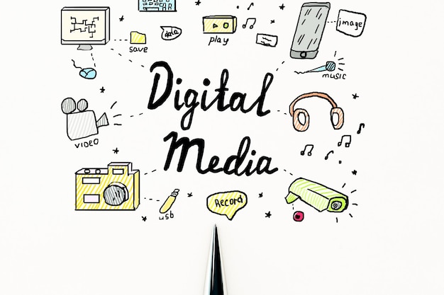 magische Medien